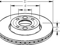 Disc frana RENAULT MEGANE II (BM0/1_, CM0/1_), RENAULT MEGANE II limuzina (LM0/1_), RENAULT MODUS / GRAND MODUS (F/JP0_) - TOPRAN 700 474