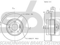 Disc frana RENAULT Scenic I JA0 1 sbs 1815203934