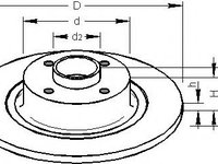 Disc frana RENAULT Scenic II (JM0/1_), RENAULT MEGANE II Sport Tourer (KM0/1_) - TOPRAN 700 643