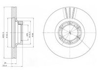 Disc frana RENAULT TRAFIC caroserie TXX DELPHI BG2284