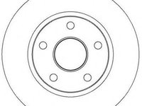 Disc frana RENAULT TRAFIC II bus (JL), RENAULT TRAFIC II Van (FL), OPEL VIVARO caroserie (F7) - JURID 562365JC