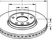 Disc frana RENAULT TRAFIC II bus (JL), RENAULT TRAFIC II Van (FL), OPEL VIVARO caroserie (F7) - TOPRAN 207 073