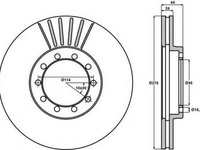 Disc frana RENAULT TRUCKS B caroserie inchisa/combi, RENAULT TRUCKS B platou / sasiu, RENAULT TRUCKS MESSENGER caroserie inchisa/combi - JURID 567948J