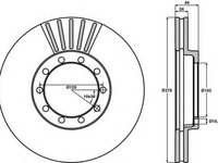 Disc frana RENAULT TRUCKS B caroserie inchisa/combi, RENAULT TRUCKS B platou / sasiu, RENAULT TRUCKS MESSENGER caroserie inchisa/combi - JURID 567954J