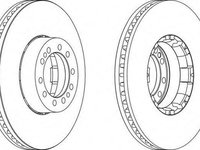 Disc frana RENAULT TRUCKS Magnum, RENAULT TRUCKS Premium, RENAULT TRUCKS Agora - FERODO FCR134A