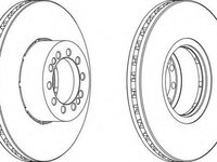 Disc frana RENAULT TRUCKS Midlum - FERODO FCR218A