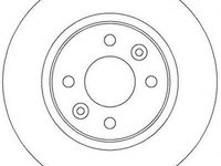 Disc frana RENAULT TWINGO I (C06_), RENAULT TWINGO I Van (S06_), DACIA LOGAN (LS_) - JURID 562293JC