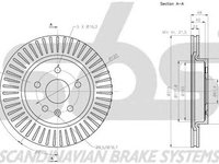 Disc frana SAAB 9-5 YS3G SBS 1815203670