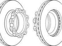 Disc frana SCANIA P,G,R,T - series (2003 - 2016) FERODO FCR170A