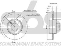 Disc frana SEAT IBIZA II 6K1 SBS 1815204704