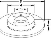 Disc frana SEAT TOLEDO (1L), VW PASSAT (3A2, 35I), VW PASSAT Variant (3A5, 35I) - TOPRAN 103 525