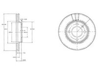 Disc frana SEAT TOLEDO I 1L DELPHI BG2109