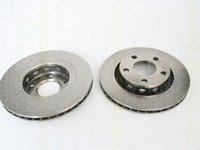 Disc frana SKODA FABIA TRISCAN 812029192C