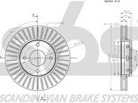 Disc frana SMART FORFOUR 454 sbs 1815313086