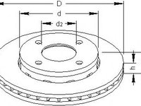 Disc frana SMART FORFOUR (454) - TOPRAN 407 958