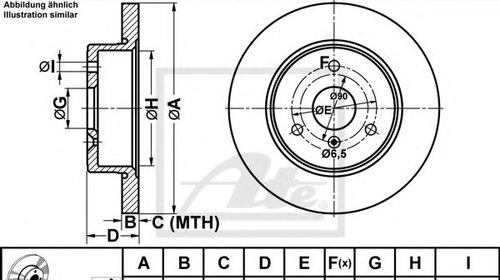 Disc frana SMART FORTWO Cabrio (451) (2007 - 