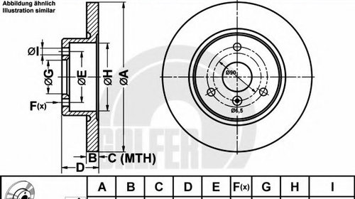 Disc frana SMART FORTWO Cupe (450) (2004 - 20