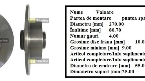 Disc frana spate Renault Megane II Combi , Sc