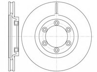 Disc frana SSANGYONG KORANDO Cabrio KJ ROADHOUSE 6754.1