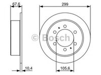 Disc frana SSANGYONG REXTON GAB BOSCH 0986478999