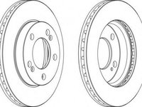 Disc frana SSANGYONG REXTON (GAB_), SSANGYONG KYRON, SSANGYONG ACTYON I - FERODO DDF1627