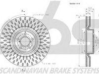 Disc frana SUBARU IMPREZA combi GF sbs 1815204417