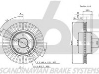 Disc frana SUBARU IMPREZA limuzina GC sbs 1815314403