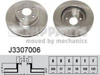 Disc frana SUBARU IMPREZA limuzina GD NIPPARTS J3307006