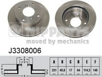 Disc frana SUZUKI ALTO (HA12, HA23) (1998 - 2004) NIPPARTS J3308006