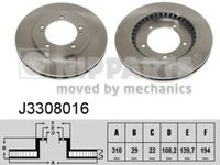 Disc frana SUZUKI GRAND VITARA II (JT) (2005 - 2016) NIPPARTS J3308016 piesa NOUA