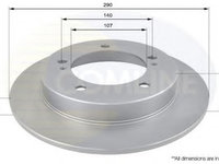 Disc frana SUZUKI JIMNY (FJ) (1998 - 2016) COMLINE ADC0902