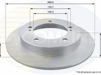 Disc frana SUZUKI JIMNY FJ COMLINE ADC0933