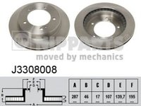 Disc frana SUZUKI JIMNY FJ NIPPARTS J3308008