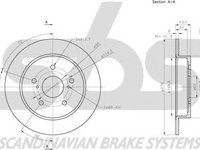 Disc frana SUZUKI SWIFT III MZ EZ SBS 1815205222