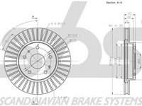 Disc frana SUZUKI SX4 limuzina GY sbs 1815315219