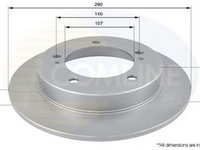 Disc frana SUZUKI VITARA Cabrio ET TA COMLINE ADC0902