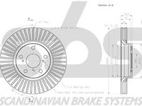 Disc frana TOYOTA AURIS NRE15 ZZE15 ADE15 ZRE15 NDE15 sbs 18152045122