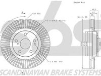 Disc frana TOYOTA AURIS TOURING SPORTS ADE18 ZWE18 ZRE18 SBS 18152045117