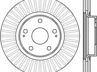 Disc frana TOYOTA AVENSIS limuzina (T25), TOYOTA AVENSIS Combi (T25), TOYOTA AVENSIS (T25_) - JURID 562430JC