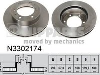 Disc frana TOYOTA HILUX III pick-up KUN TGN LAN GGN NIPPARTS N3302174