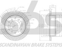 Disc frana TOYOTA LAND CRUISER 150 KDJ15 GRJ15 sbs 18153145177