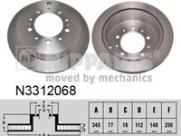 Disc frana TOYOTA LAND CRUISER 200 VDJ2 UZJ2 NIPPARTS N3312068