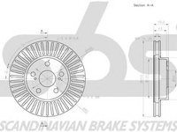 Disc frana TOYOTA PRIUS hatchback NHW20 sbs 18153145157