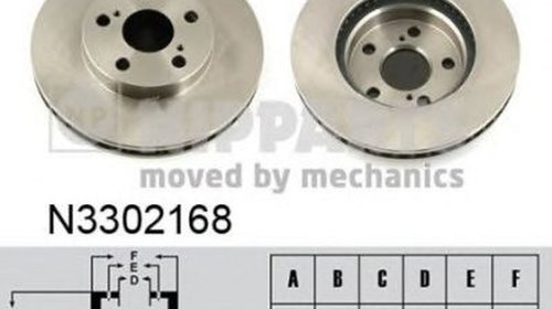 Disc frana TOYOTA PRIUS ZVW3 NIPPARTS N330216