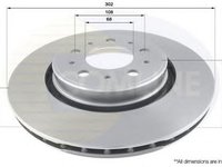 Disc frana VOLVO 850 combi LW COMLINE ADC1915V