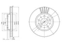 Disc frana VOLVO 850 LS DELPHI BG2841