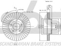 Disc frana VOLVO C30 SBS 1815204848