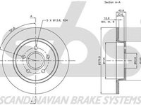 Disc frana VOLVO C70 II Cabriolet SBS 1815204847