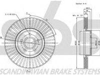 Disc frana VOLVO S40 II MS sbs 1815204850