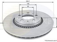 Disc frana VOLVO S60 II COMLINE ADC1908V